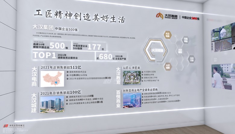 長(zhǎng)沙展廳設(shè)計(jì)費(fèi)多少錢一平米？